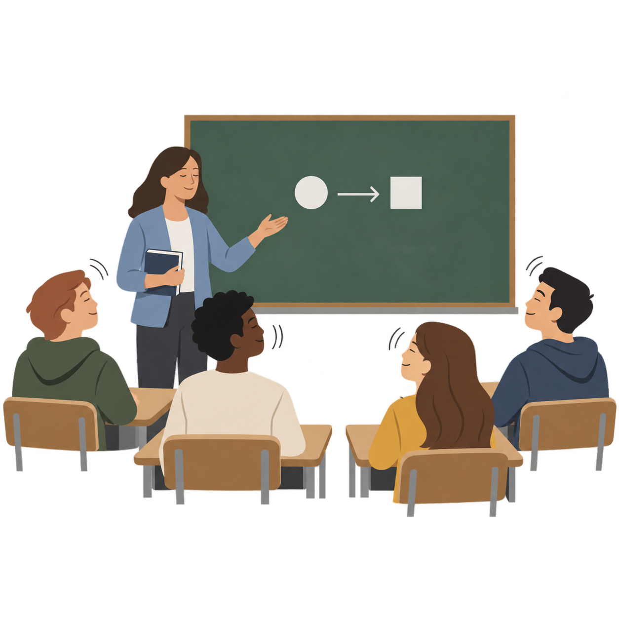 An der Tafel steht ein kurzer Satz, alle in der Klasse nicken